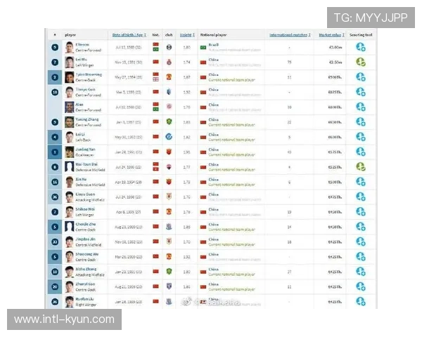 德转身价1600万欧新星成意甲人才流失焦点 德转身价1600万欧新星成意甲人才流失焦点